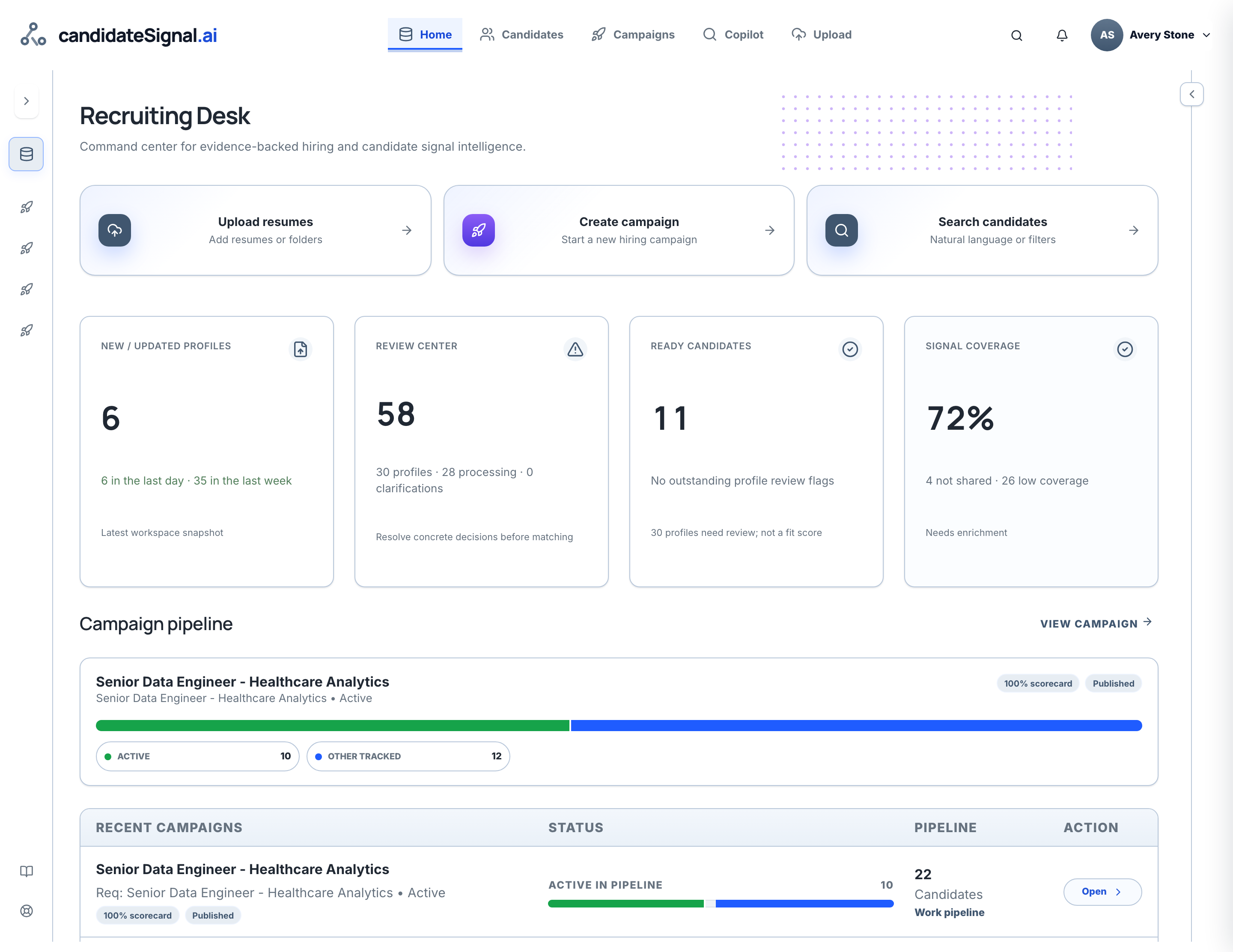 Current Recruiting Desk dashboard with fictional sample data